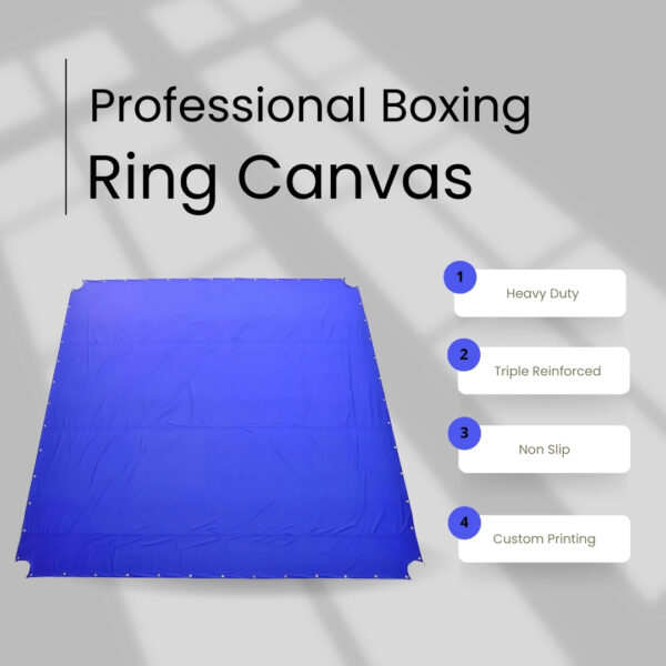 Blue Boxing Ring Canvas with highlighted key features such as triple reinforced stitching, brass grommets, and a non-slip surface for professional use.